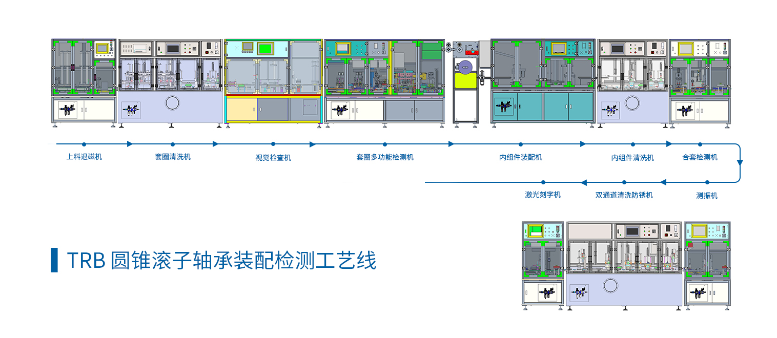 圆锥滚子轴承装配检测工艺线