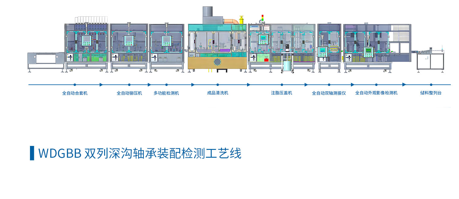 双列深沟轴承装配检测工艺线