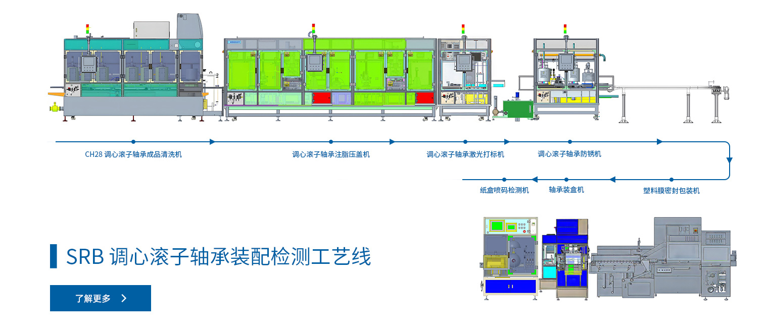 调心滚子轴承装配检测工艺线