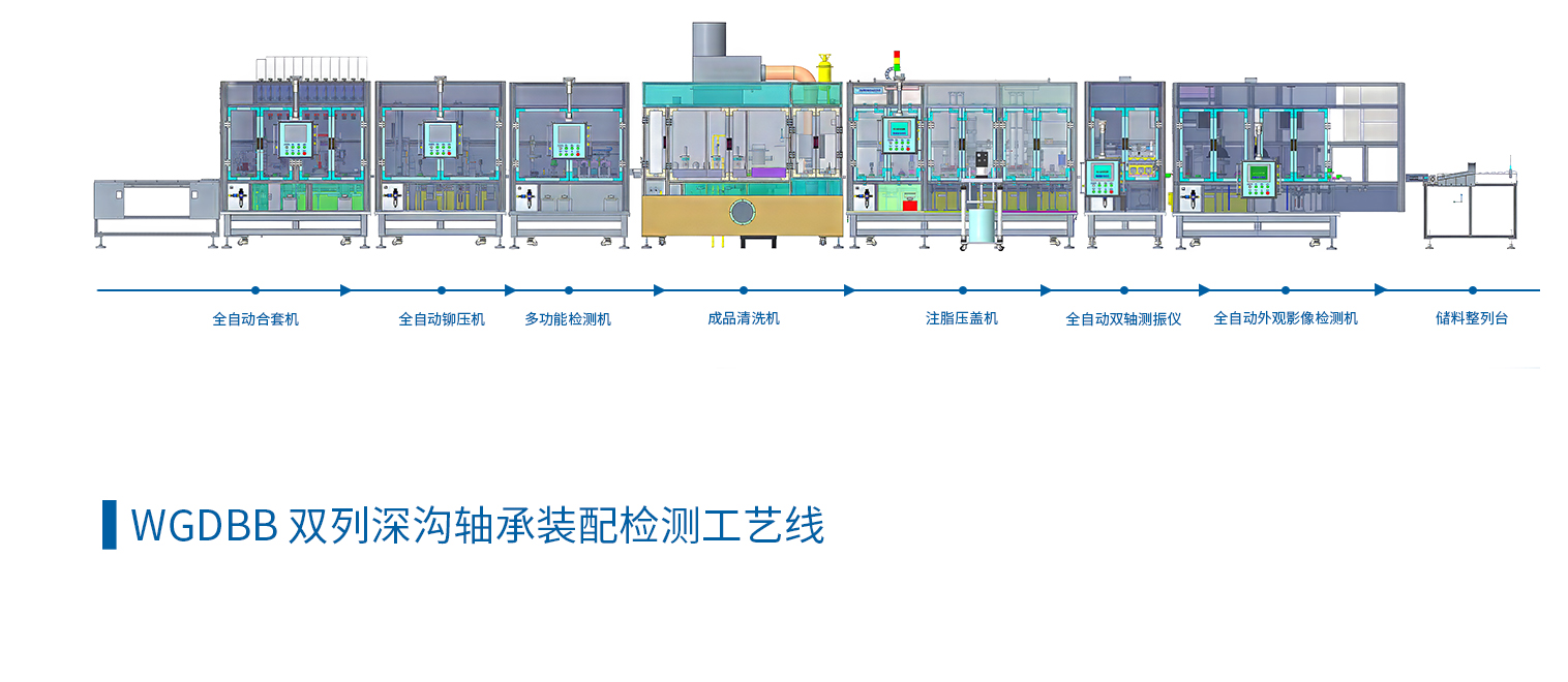 双列深沟轴承装配检测工艺线