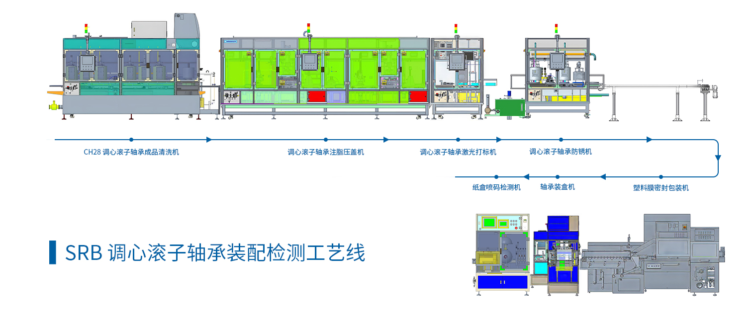 调心滚子轴承装配检测工艺线