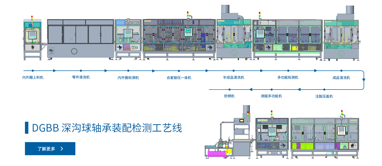 深沟球轴承装配检测工艺线