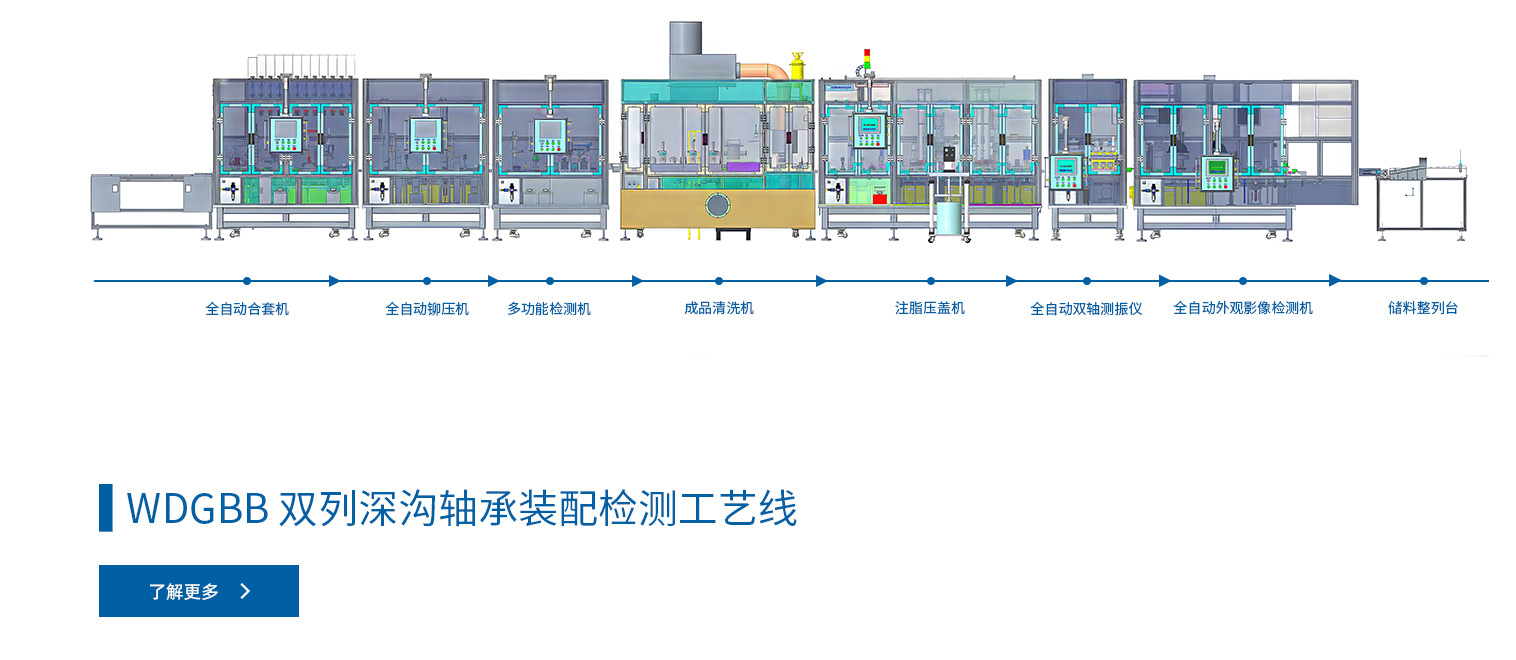 双列深沟轴承装配检测工艺线