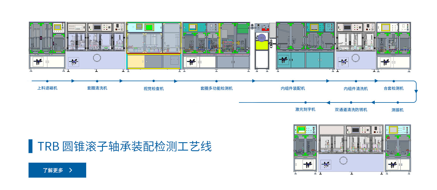 圆锥滚子轴承装配检测工艺线